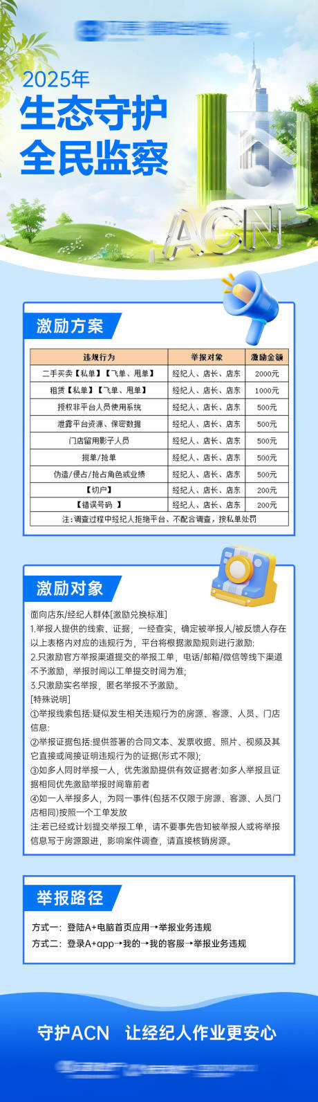 源文件下载【享设计】搜索编号：42880028355719748【全民监察ACN激励方案海报长图】