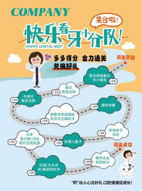 源文件下载【闯关获积分兑好礼活动KT板】编号：39970028492184933