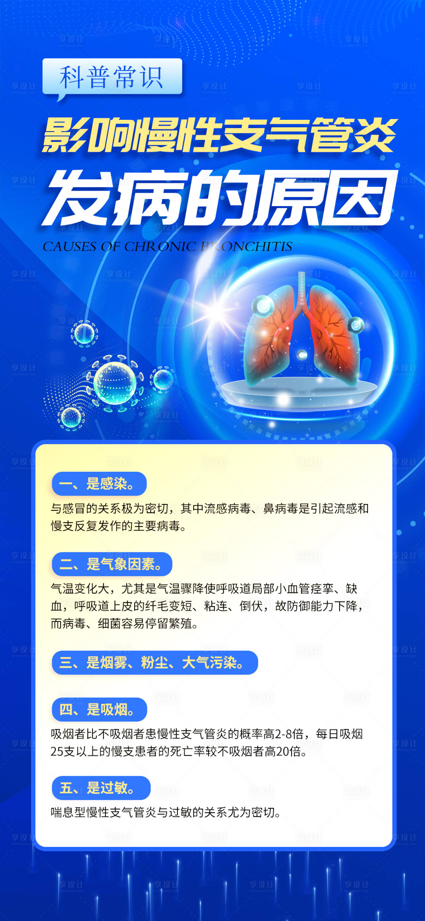 源文件下载【享设计】搜索编号：79120028432555724【支气管炎宣传海报】