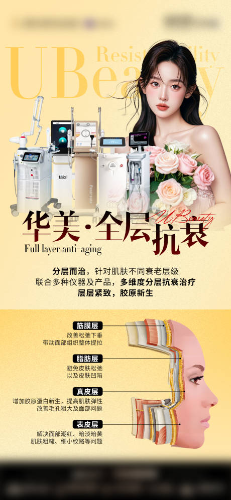 源文件下載【享設計】搜索編號：10970028433767541【醫美儀器全層抗衰海報】