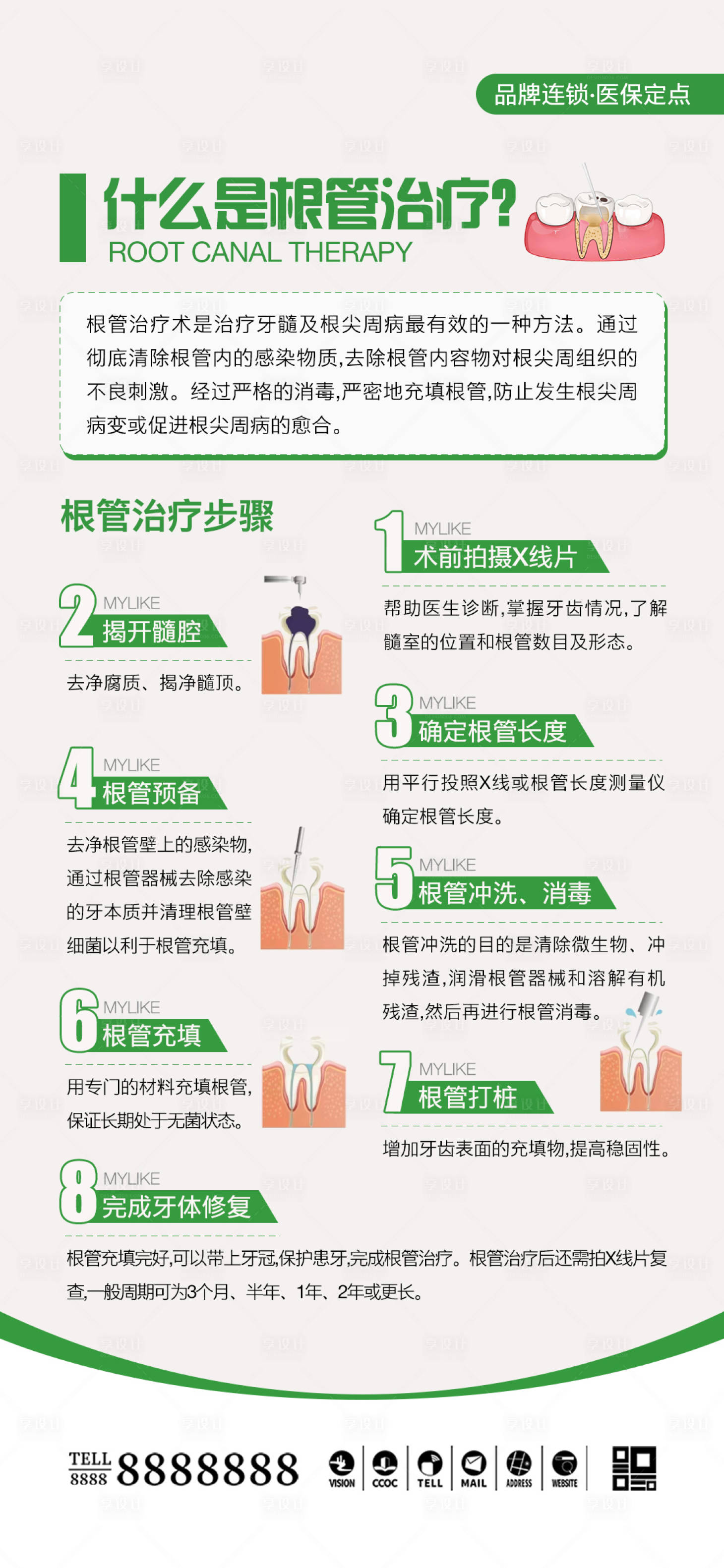 源文件下載【享設計】搜索編號：87360028409157145【醫美口腔科普海報】