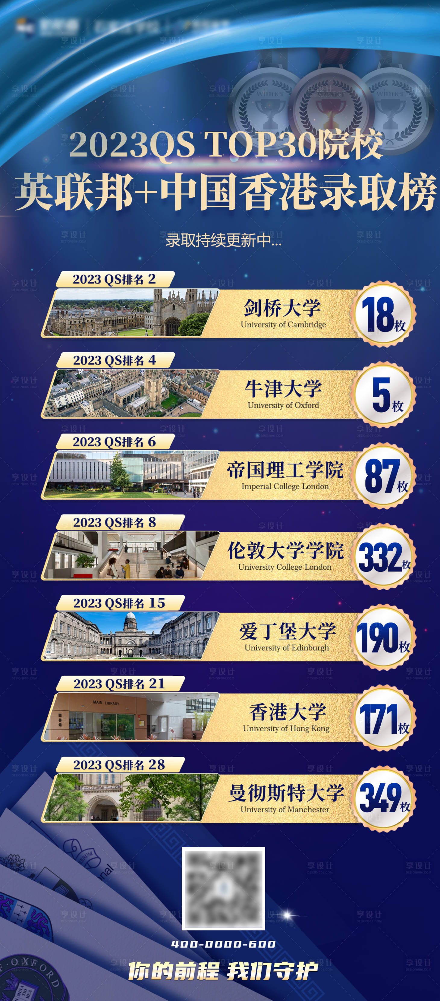 源文件下載【享設計】搜索編號：10950028378149590【錄取表格類藍金海報】