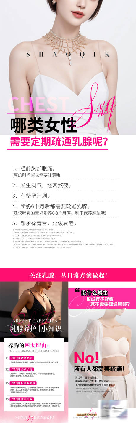胸部乳腺科普海报