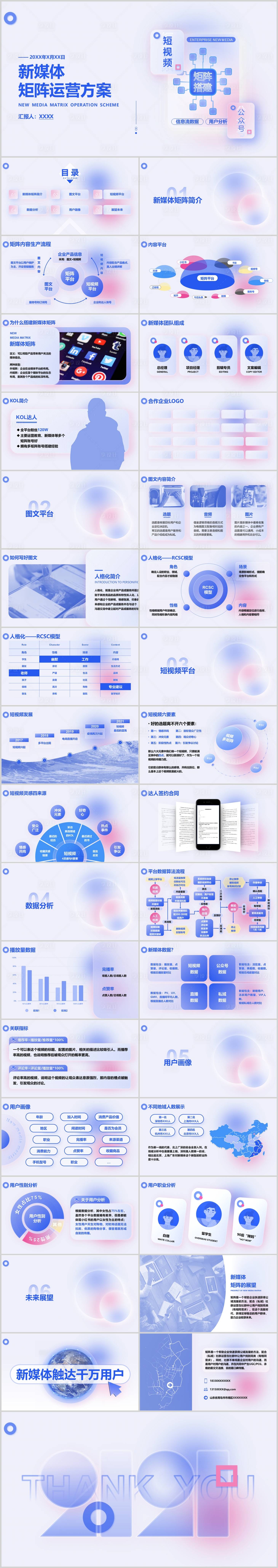 源文件下载【新媒体矩阵运营方案PPT】编号：39120028213671703