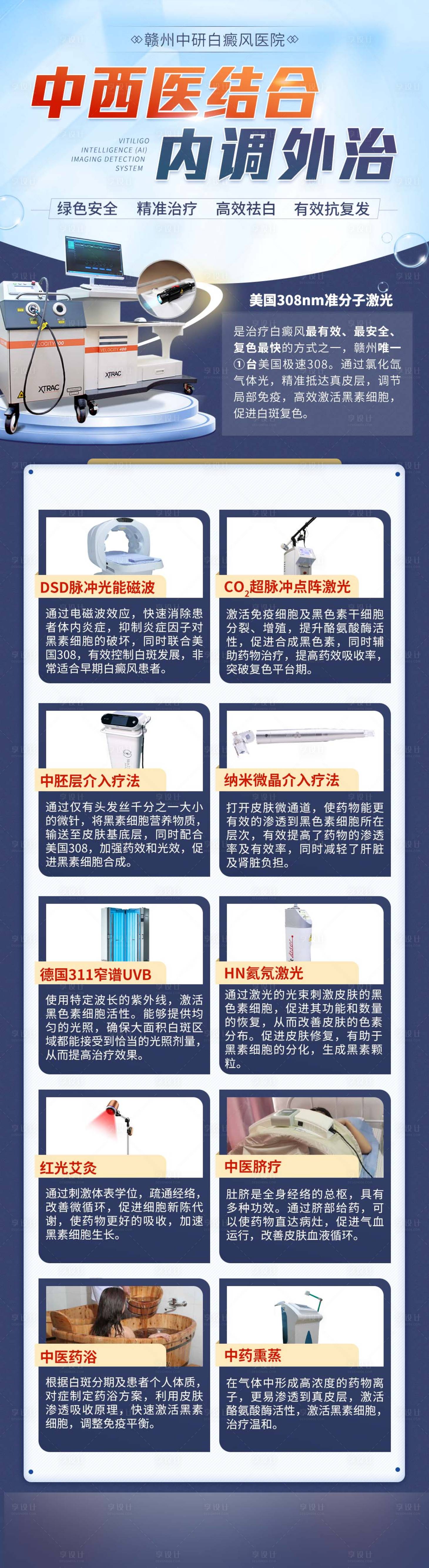 源文件下载【享设计】搜索编号：25580028503441402【产品设备仪器设备海报组合介绍】
