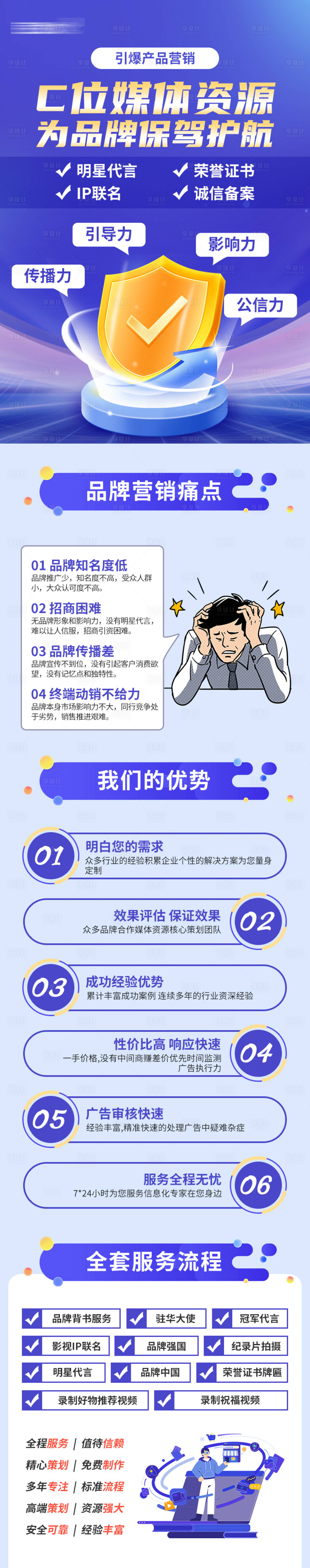 源文件下载【享设计】搜索编号：70370028203751334【媒体资源加盟H5专题设计】