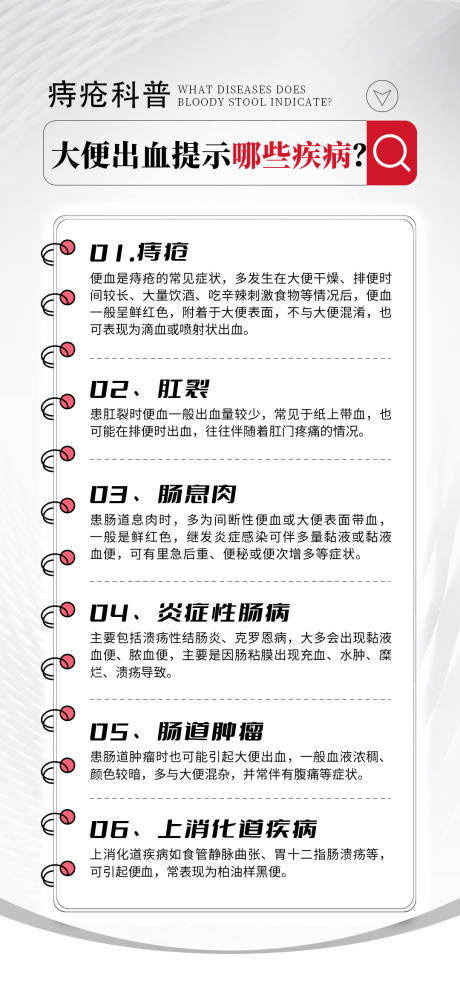 痔疮健康科普品牌宣传海报