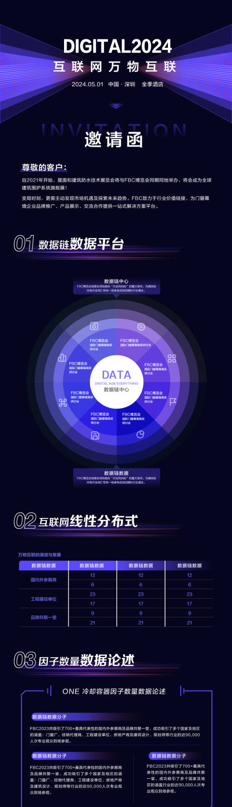 源文件下载【互联网渐变紫数据分析长图邀请函】编号：86330028405187310