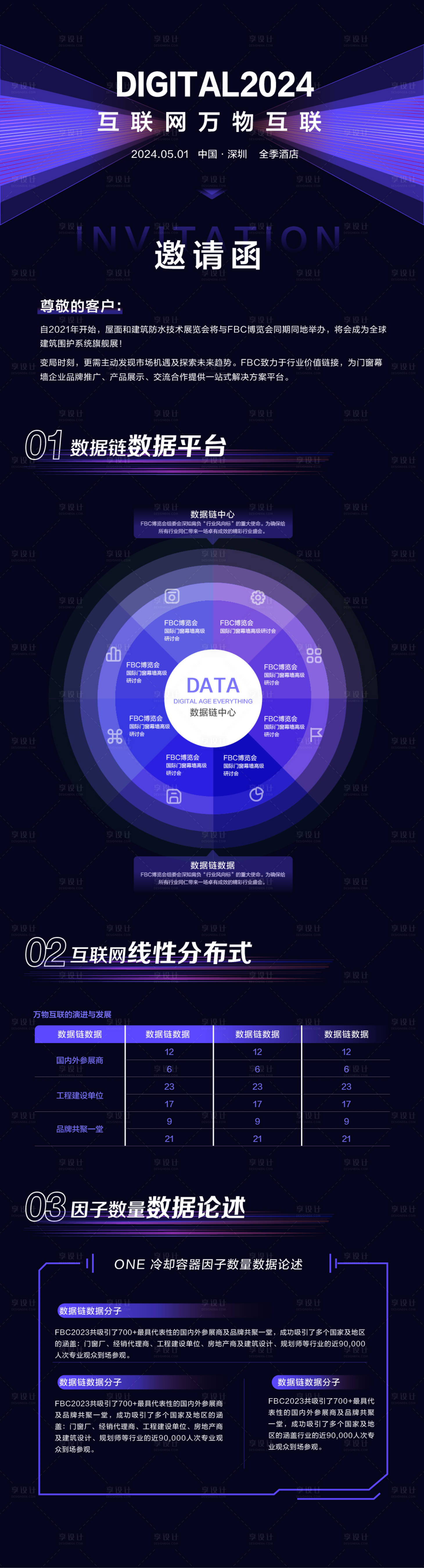 源文件下載【享設計】搜索編號：86330028405187310【互聯網漸變紫數據分析長圖邀請函】