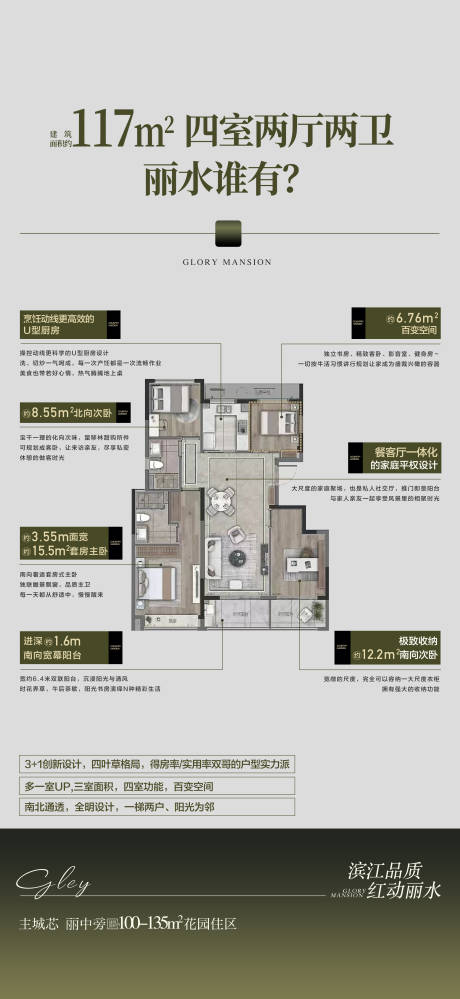 源文件下载【高端一线湖景大平层户型卖点配套海报】编号：22000028585459837