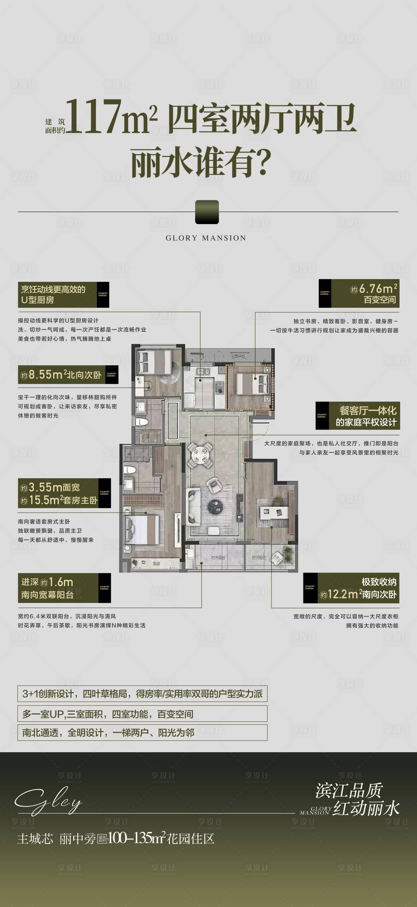 源文件下载【高端一线湖景大平层户型卖点配套海报】编号：22000028585459837