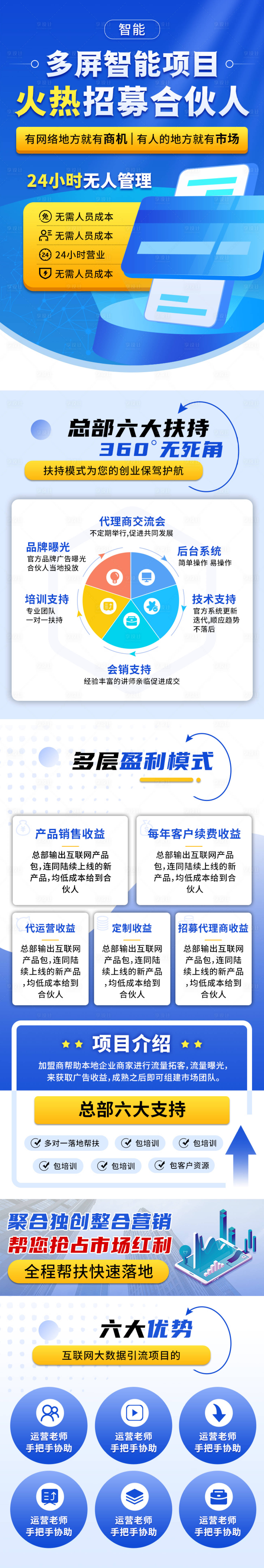 源文件下载【享设计】搜索编号：49370028214452422【智能项目招募合伙人长图海报】