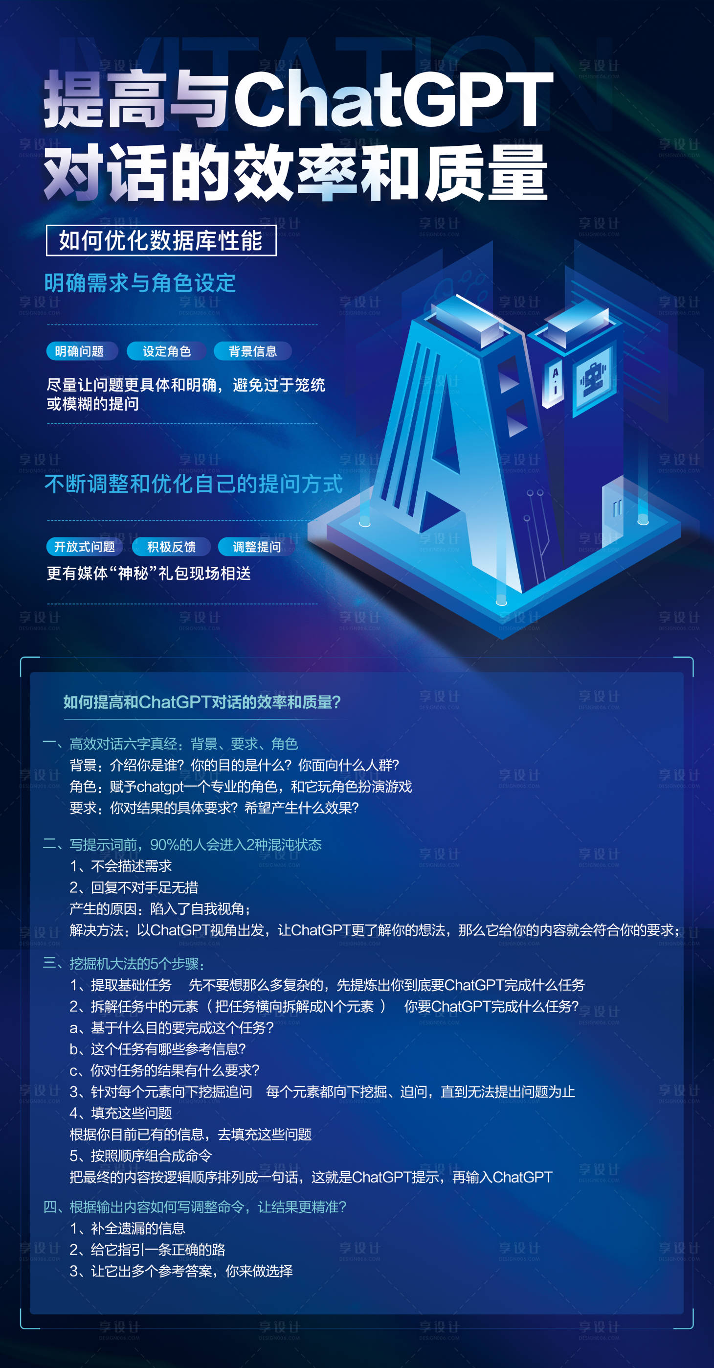 源文件下載【享設計】搜索編號：76550028522205226【AI人工智能】