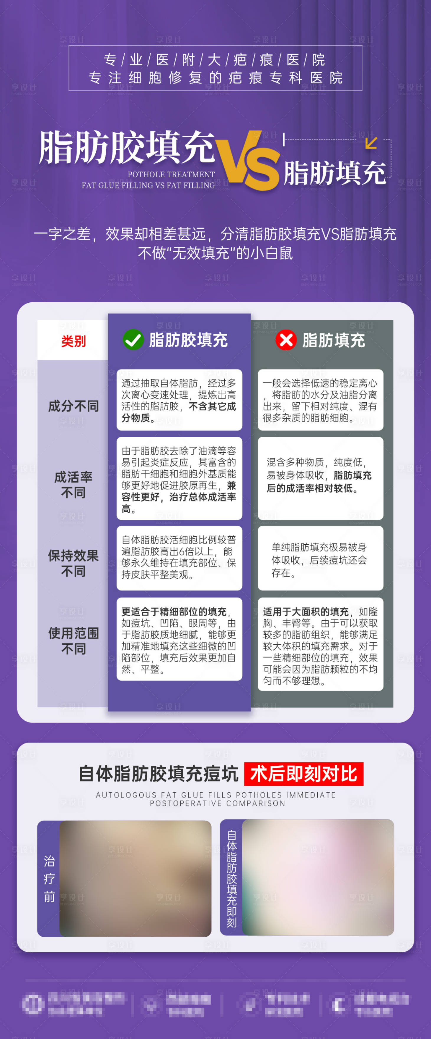 源文件下载【科普技术对比】编号：55780028454953591