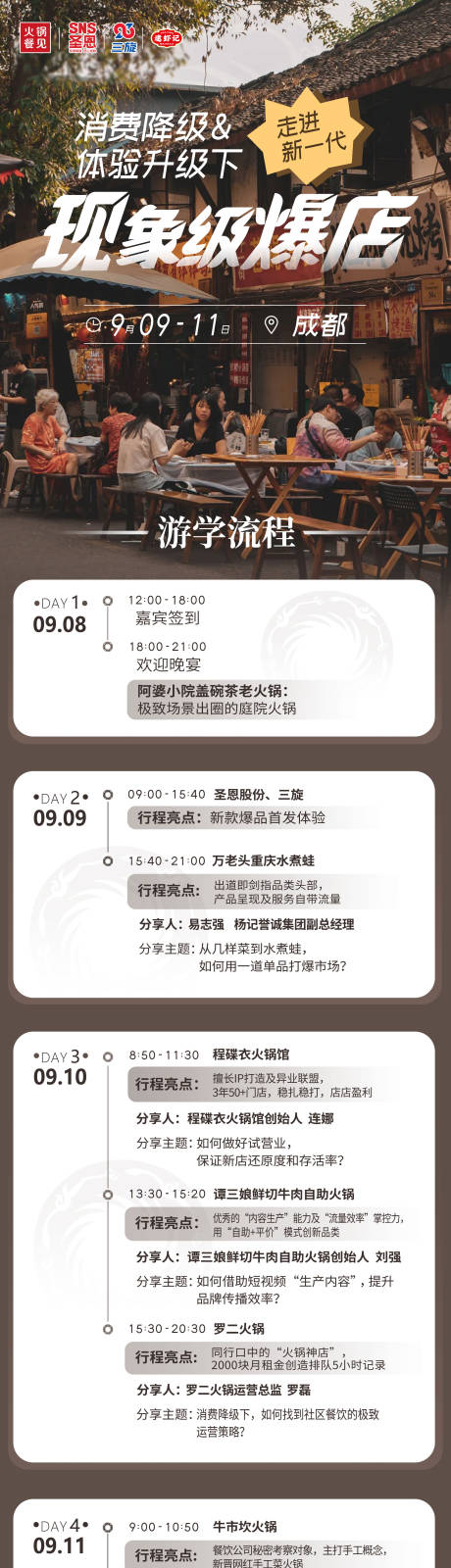 源文件下载【流程海报】编号：78440028217141251