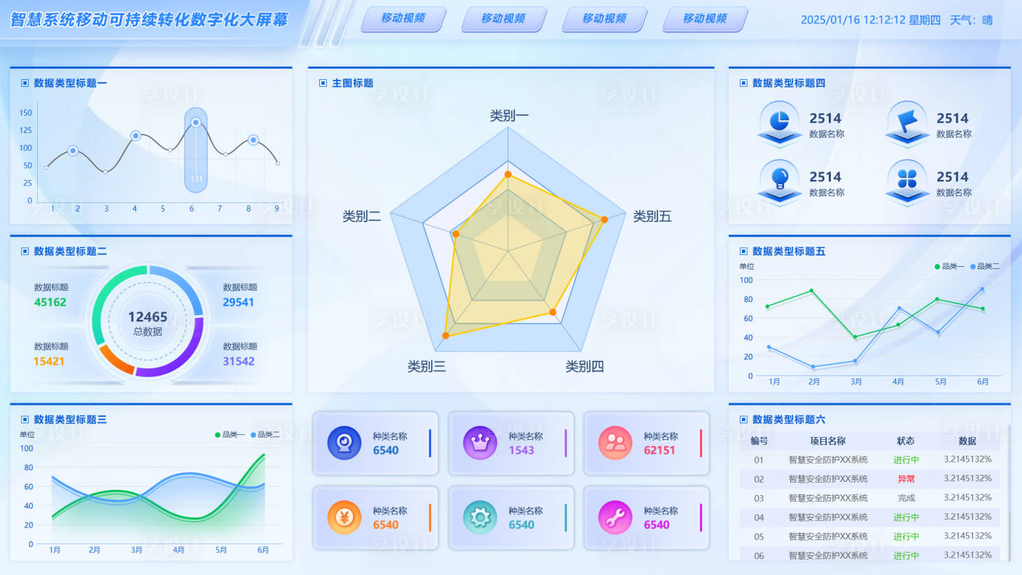 源文件下载【享设计】搜索编号：98530028449527809【智慧系统移动可持续转化数字化大屏】