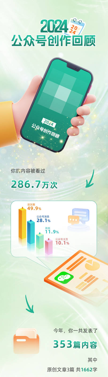 源文件下载【年度回顾H5专题设计】编号：65770028474601571