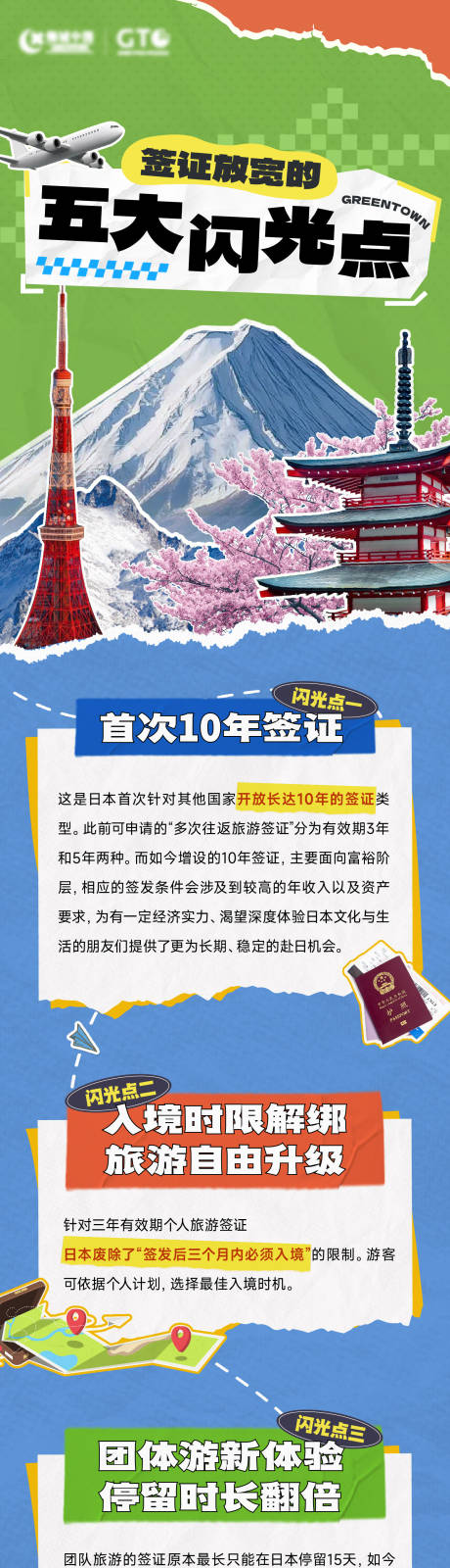 开放十年签证长图