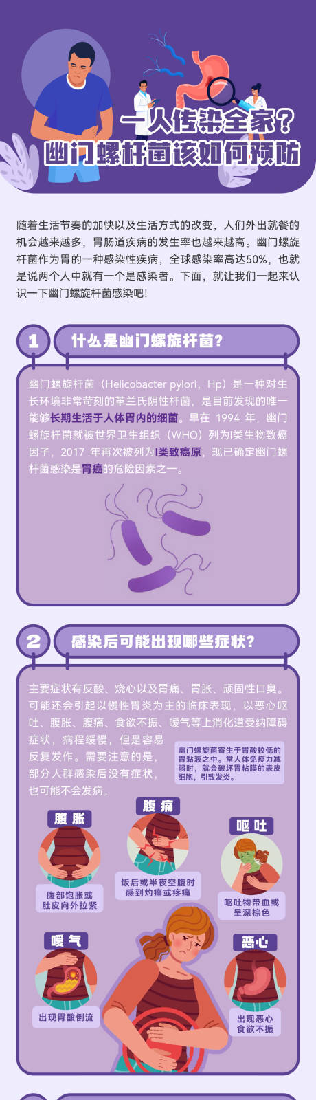 幽门螺旋杆菌科普长图海报