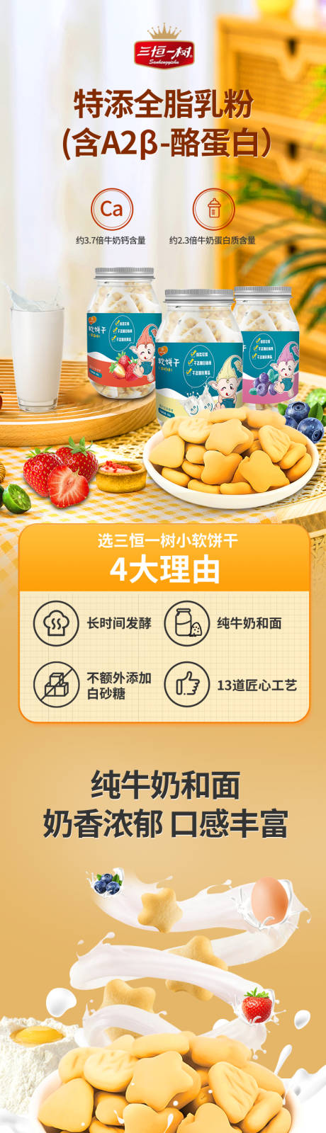 源文件下载【软饼干电商详情页】编号：55290028418621028