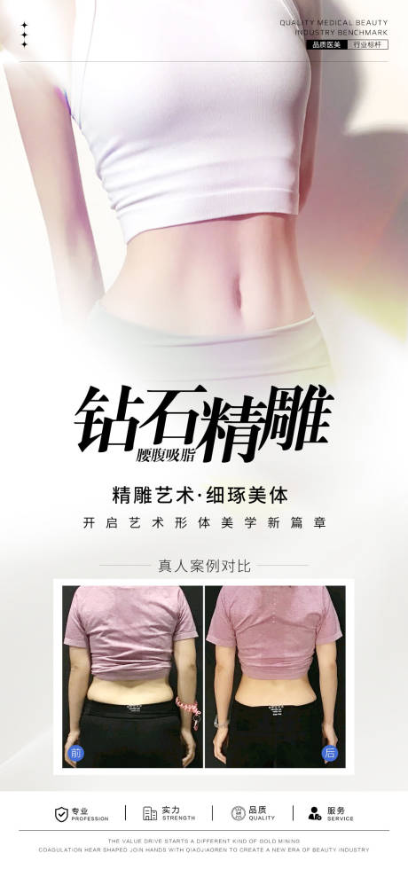 源文件下載【腰腹吸脂案例海報】編號：68930028197458202