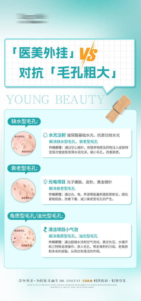 医美科普毛孔粗大科普