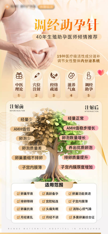 源文件下载【享设计】搜索编号：75720028393594761【调经助孕针科普海报】