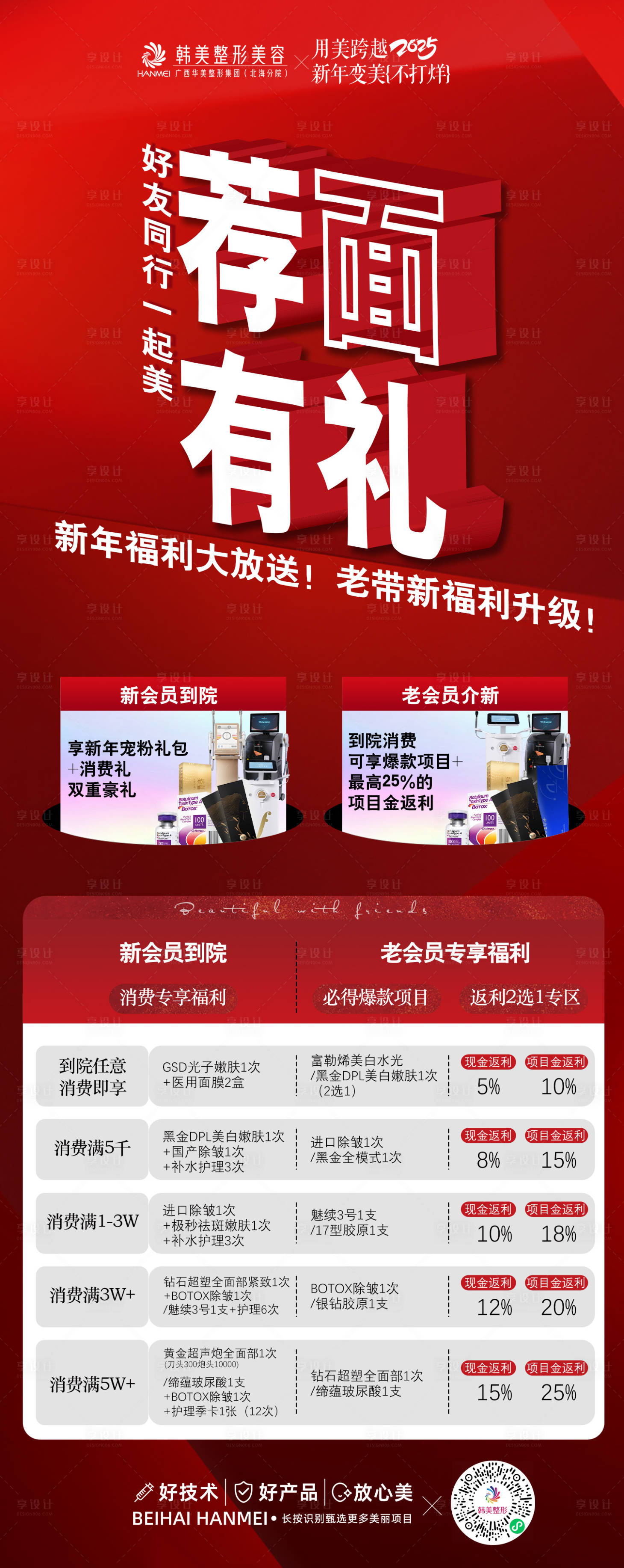 源文件下載【享設(shè)計】搜索編號：91410028427957115【介新有禮】