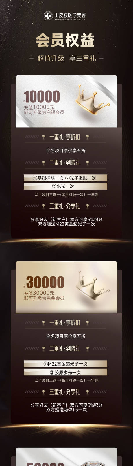源文件下载【医美会员卡充值权益长图海报】编号：48500028234094634