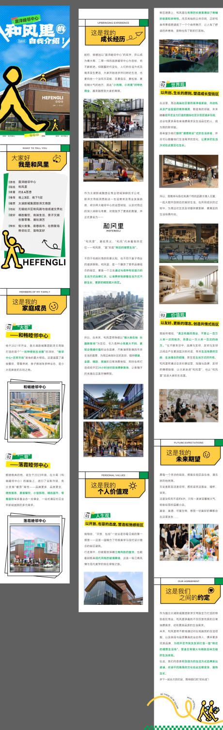 商业公众号长图排版