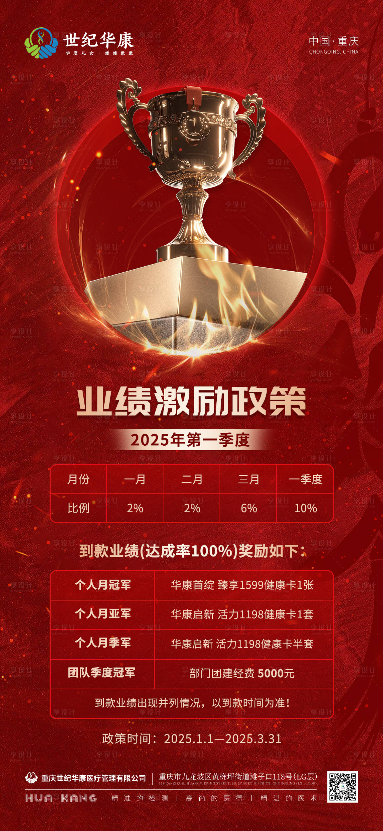 源文件下载【销售业绩目标奖励海报】编号：63140028286611504