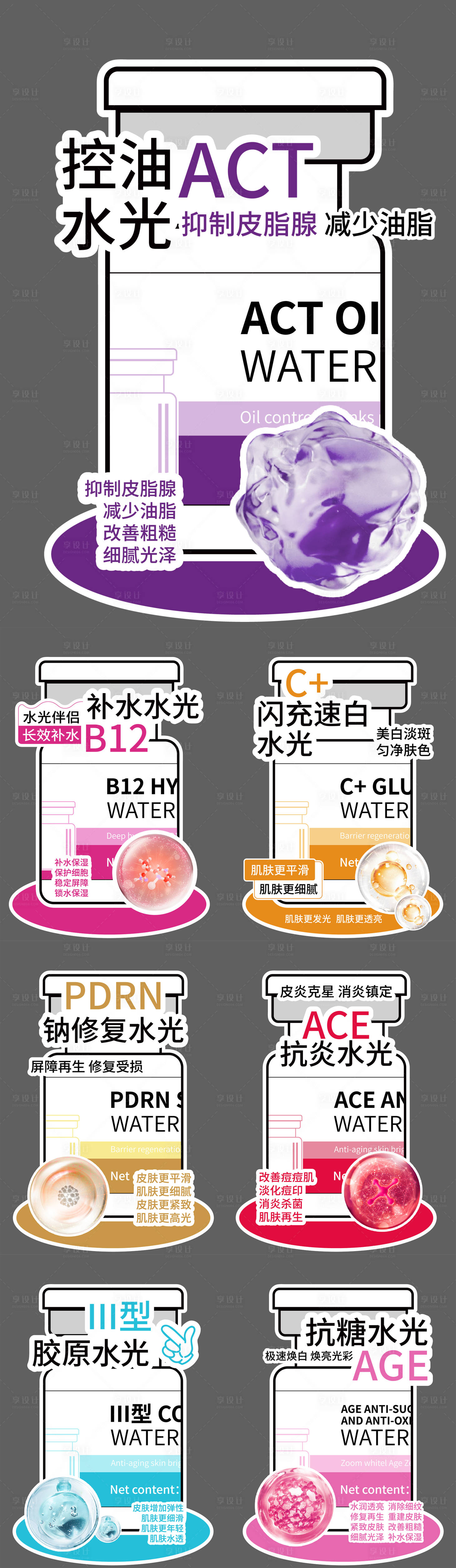 源文件下載【享設計】搜索編號：90960028320994264【醫美護膚抗衰水光產品手舉牌】