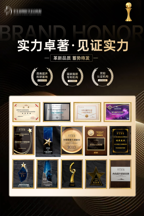 源文件下载【医美品牌荣誉海报】编号：78960028505655216