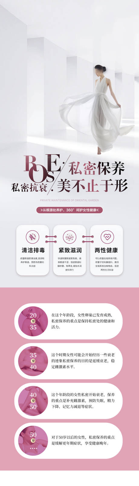 源文件下载【私密保养抗衰长图海报】编号：82820028560769435
