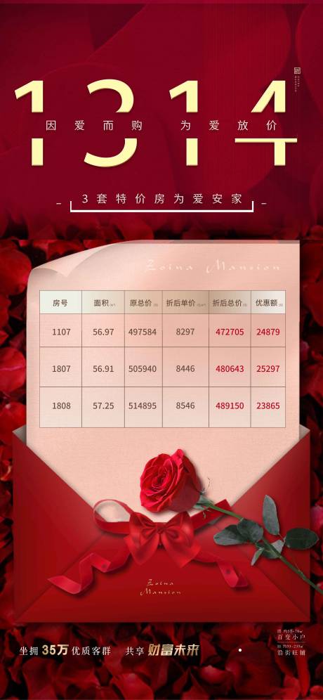 源文件下载【特价房海报】编号：68010028437416781