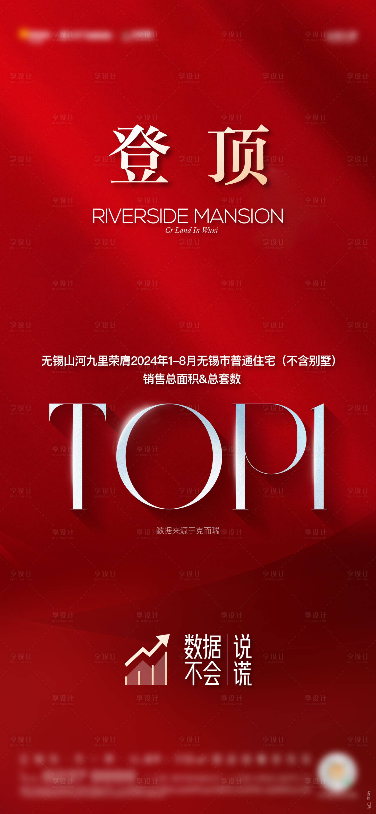 源文件下載【地產熱銷top1】編號：52140028280929073