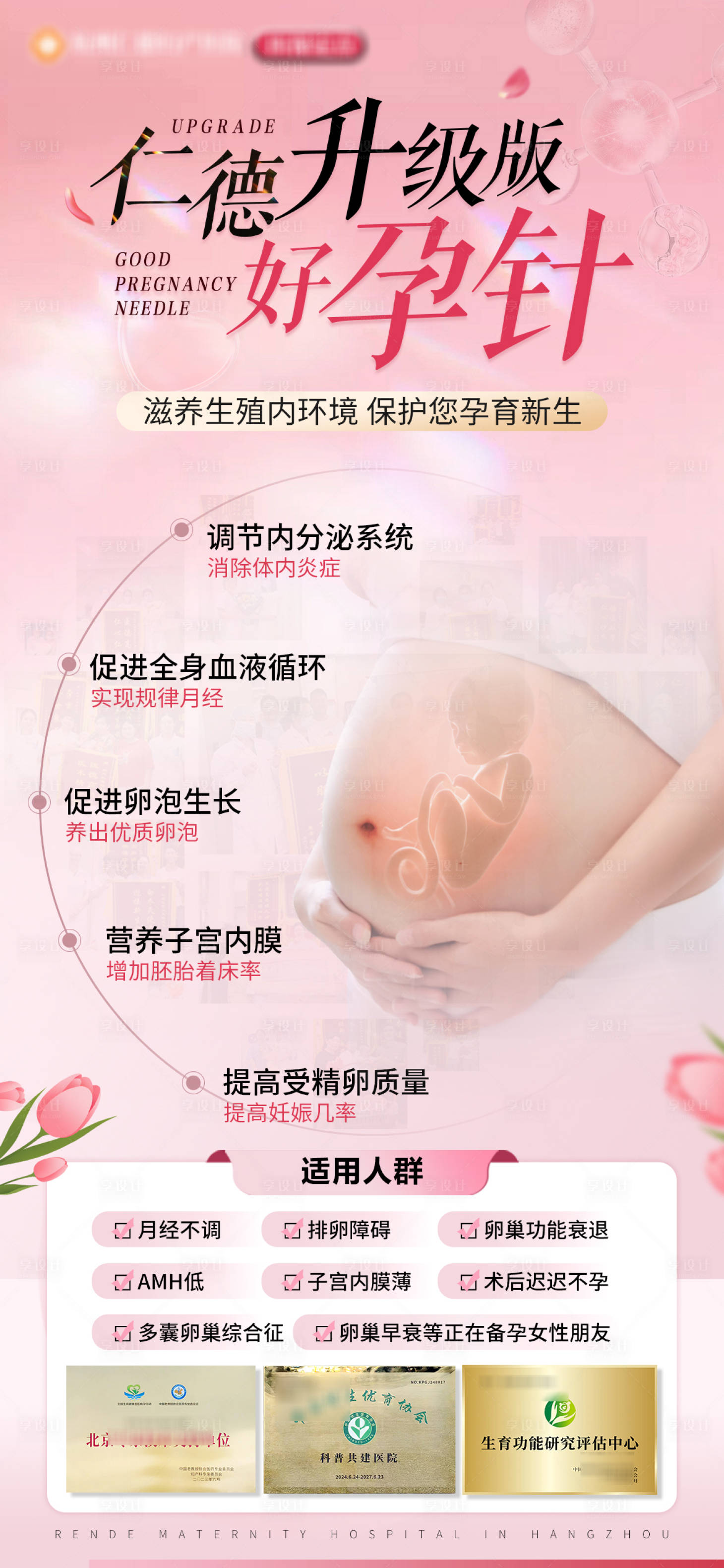 源文件下載【享設計】搜索編號：13970028384997658【升級版好孕針科普海報】