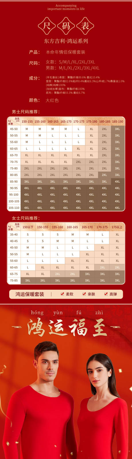 源文件下载【鸿运大红色保暖礼盒套装详情页】编号：62110028356496588