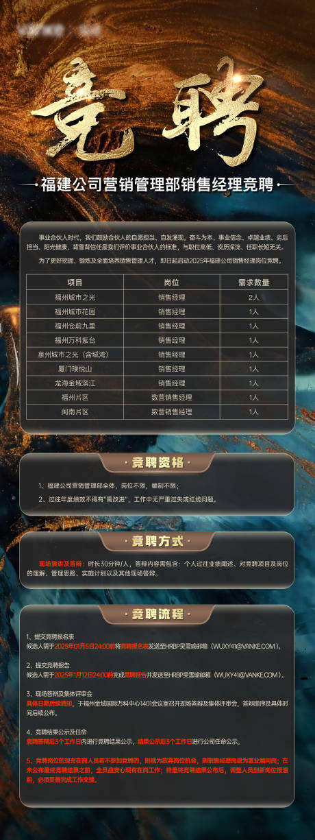 源文件下载【区域平台竞聘长图】编号：44290028526706231