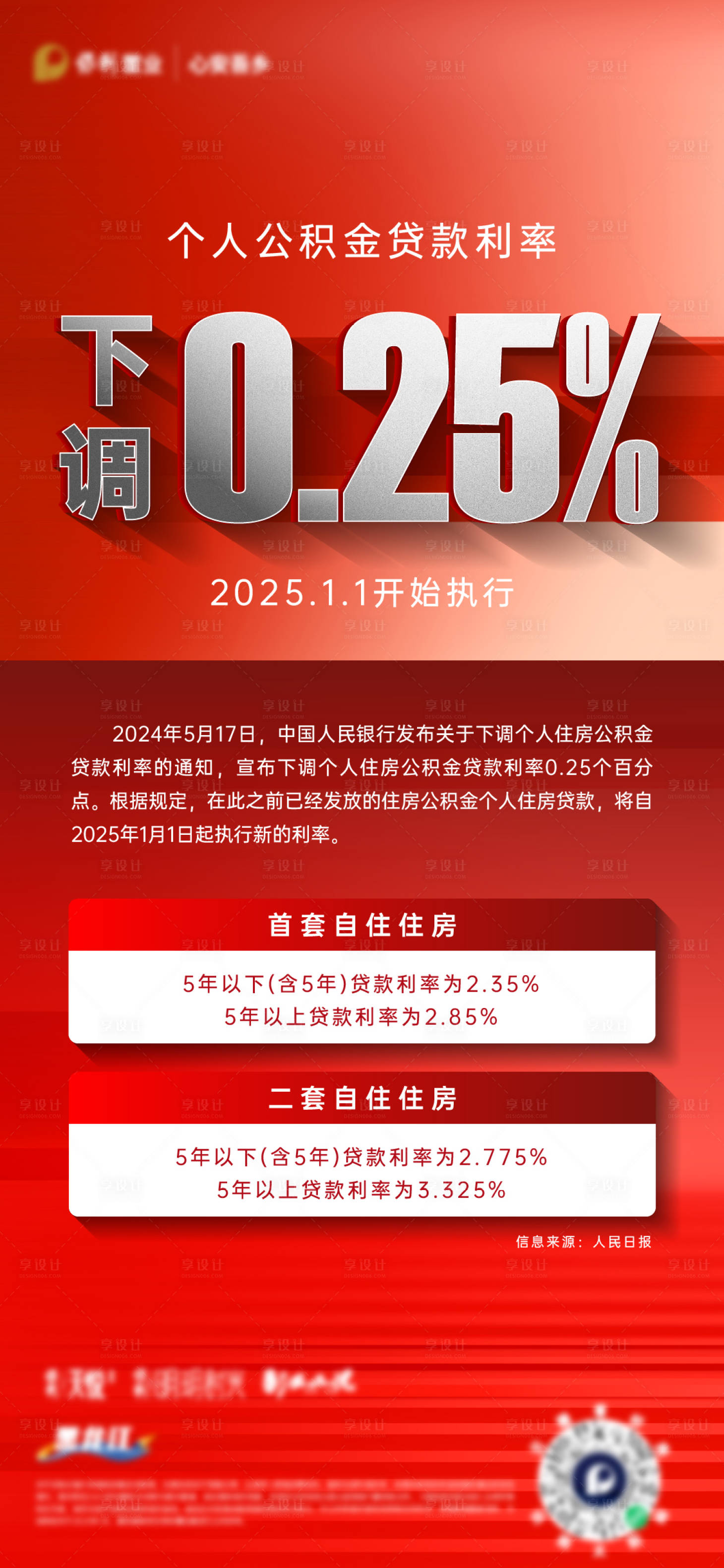 源文件下載【享設計】搜索編號：58080028268671130【地產政策利好紅色海報】