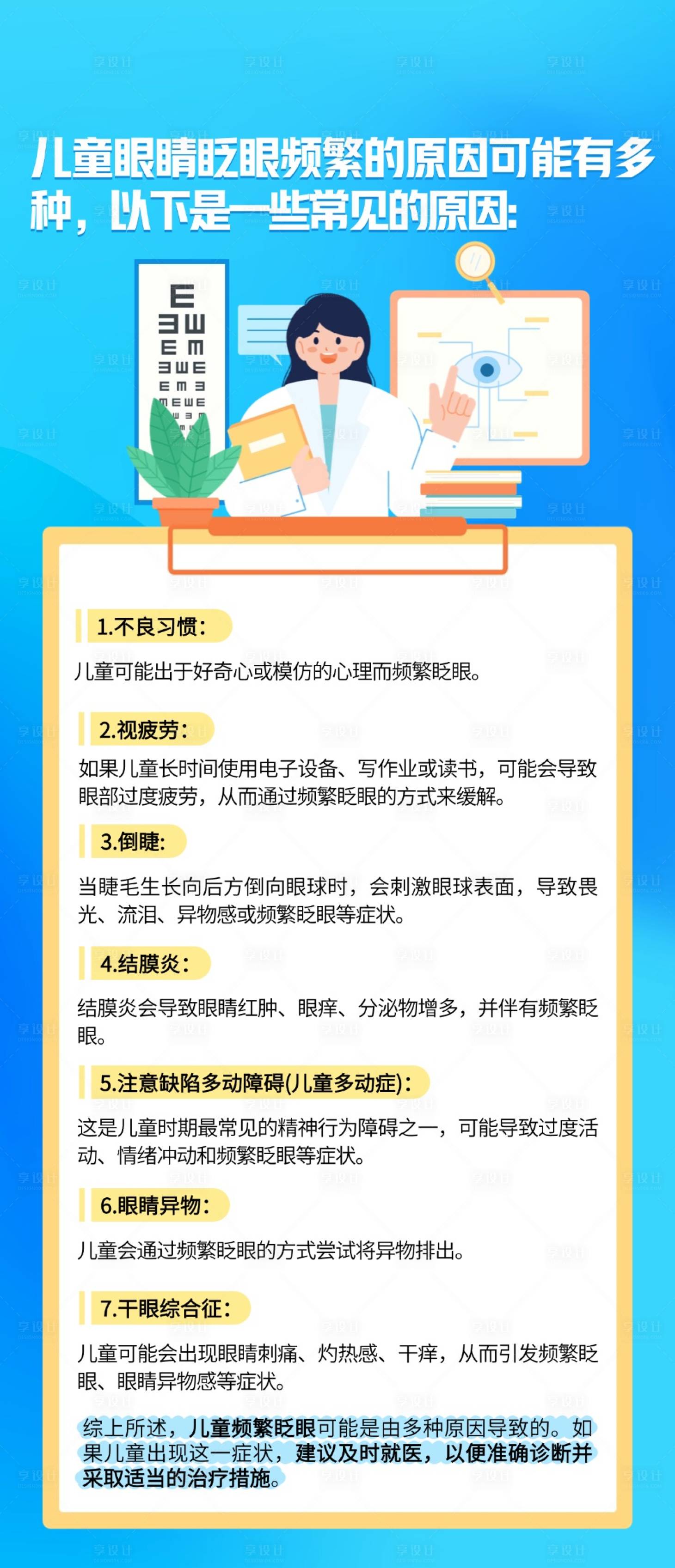 源文件下载【医疗眼科科普长图海报】编号：15450028281676990