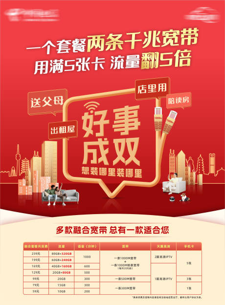 源文件下载【新年喜庆双宽带海报DM单】编号：42280028391543734
