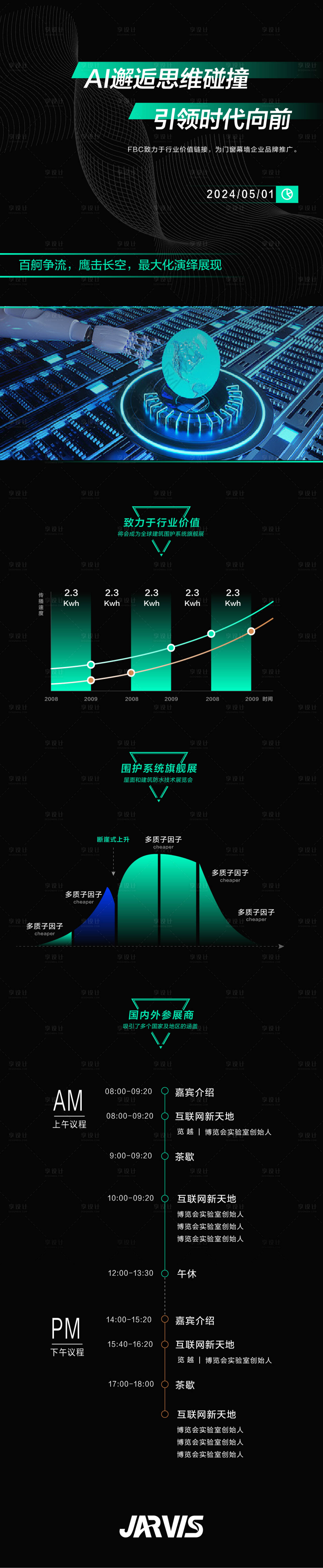 源文件下载【渐变绿深色系互联网科技长图.】编号：16660028405261879