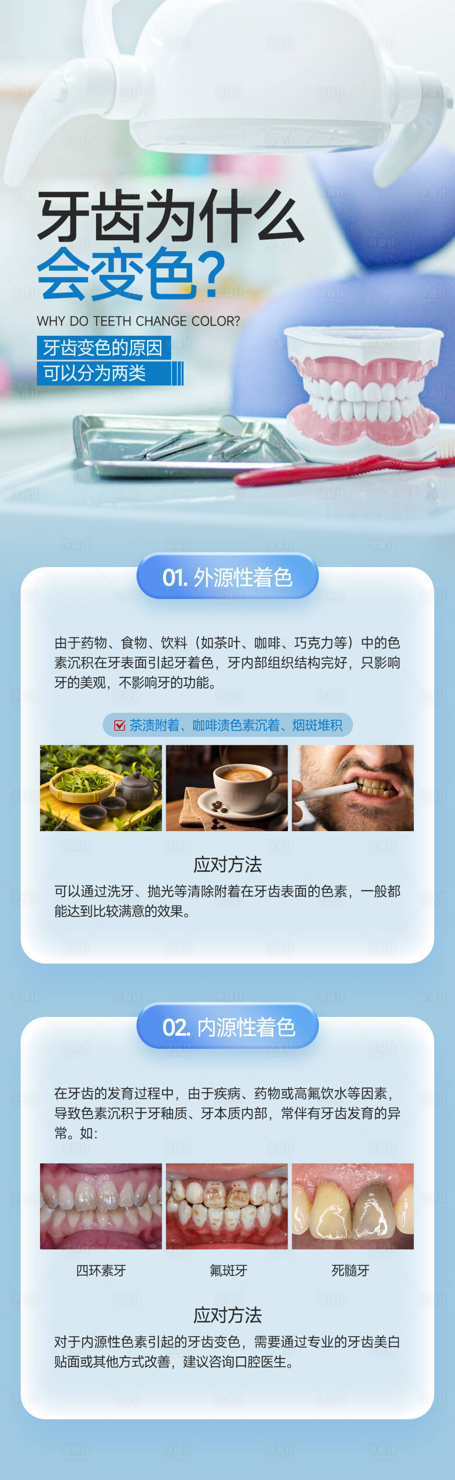 源文件下載【享設(shè)計】搜索編號：36820028259326802【牙齒口腔科普圖】