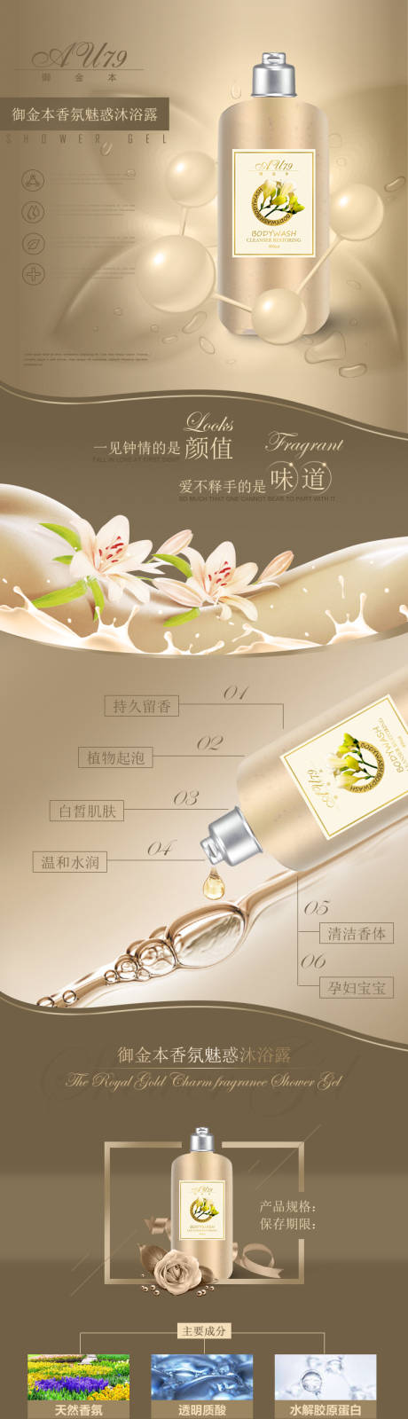 白松露香氛魅惑沐浴露详 