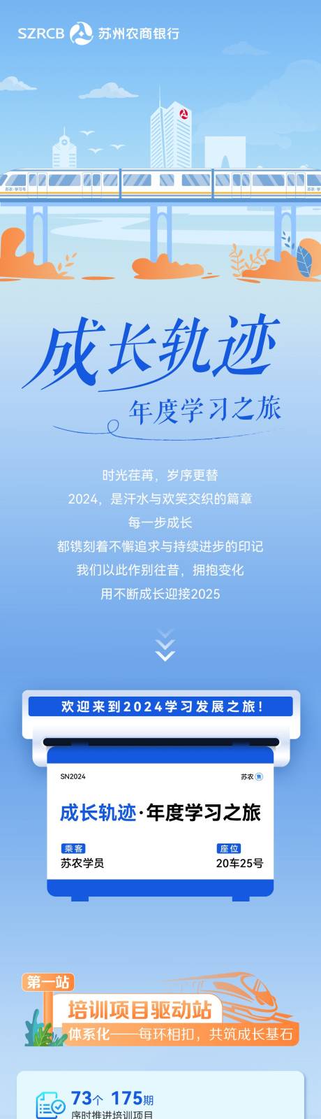 源文件下载【银行培训总结长图】编号：22110028406398277