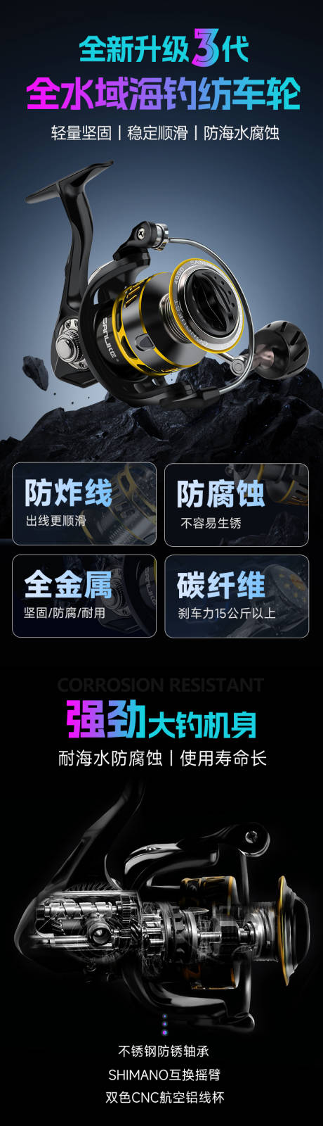 钓鱼杆渔轮详情页