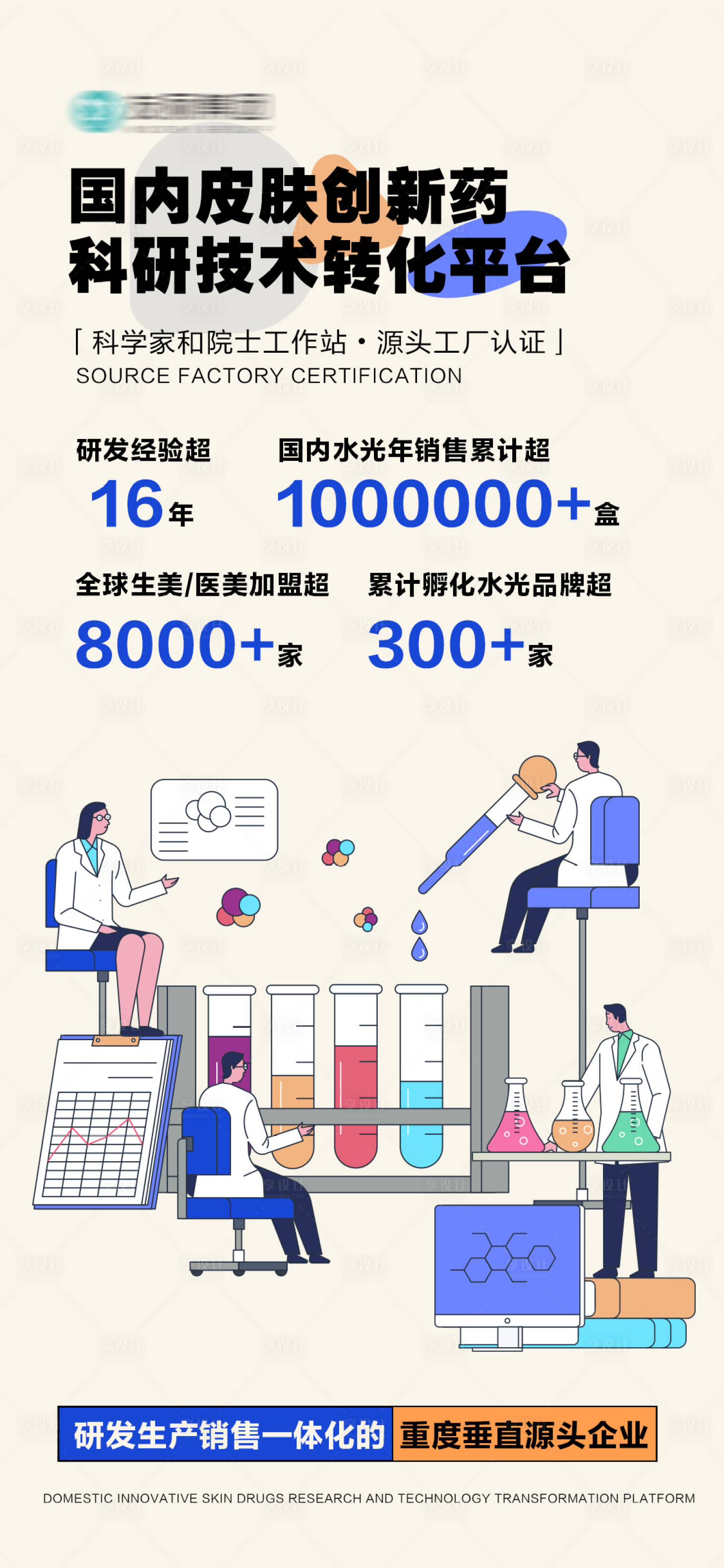 源文件下載【享設計】搜索編號：24640028474642979【醫美水光微商科研實力海報】