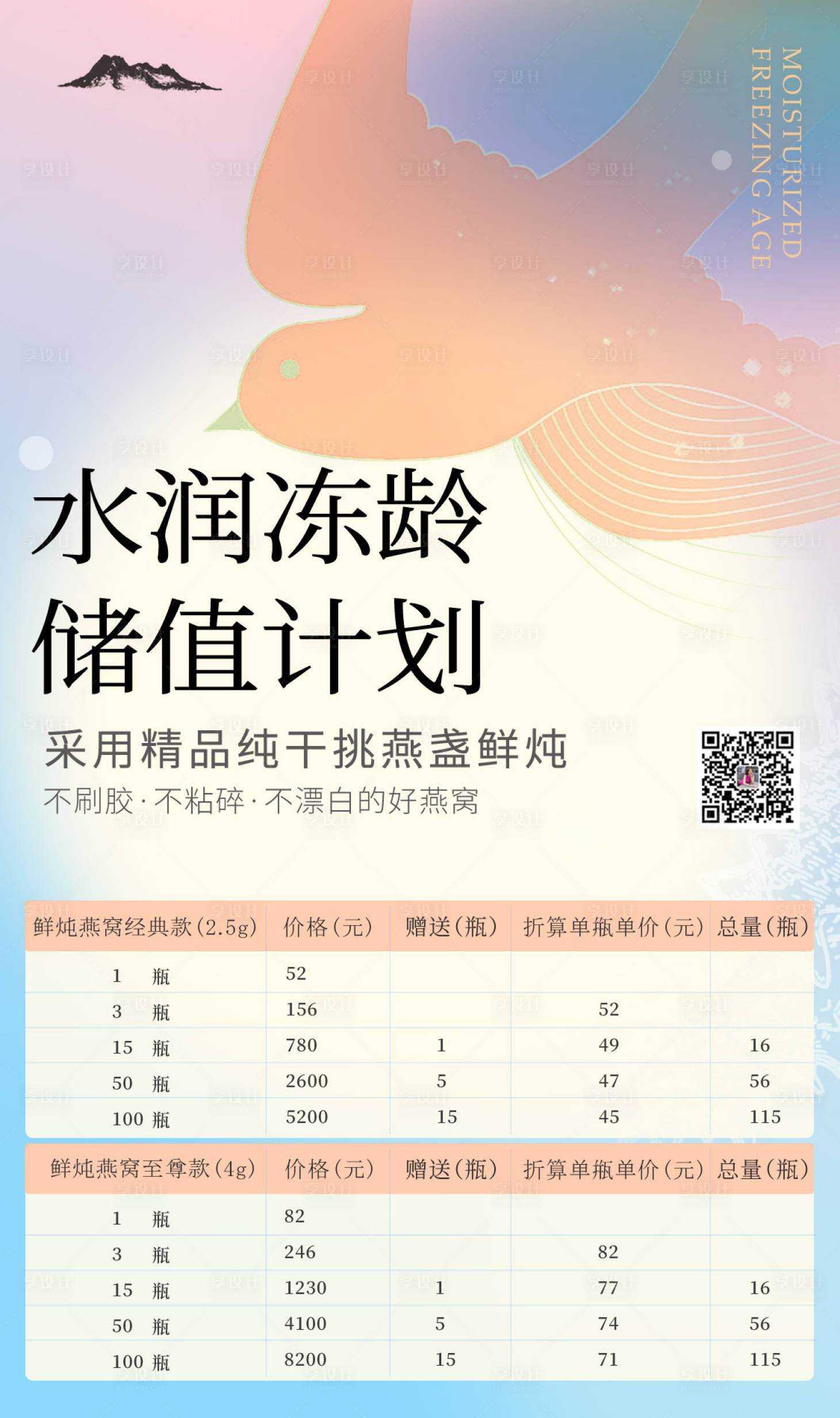 源文件下载【享设计】搜索编号：33070028202143514【燕窝滋补营养品宣传海报】