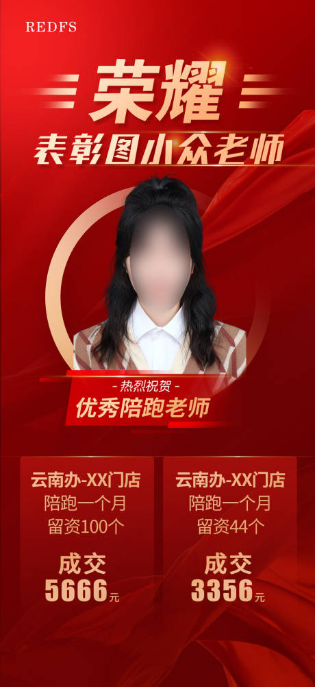 源文件下载【享设计】搜索编号：17800028329462983【人物喜报海报】